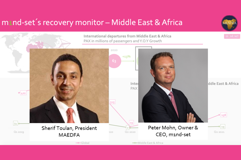 Travel Retail recovery path in Middle East and Africa