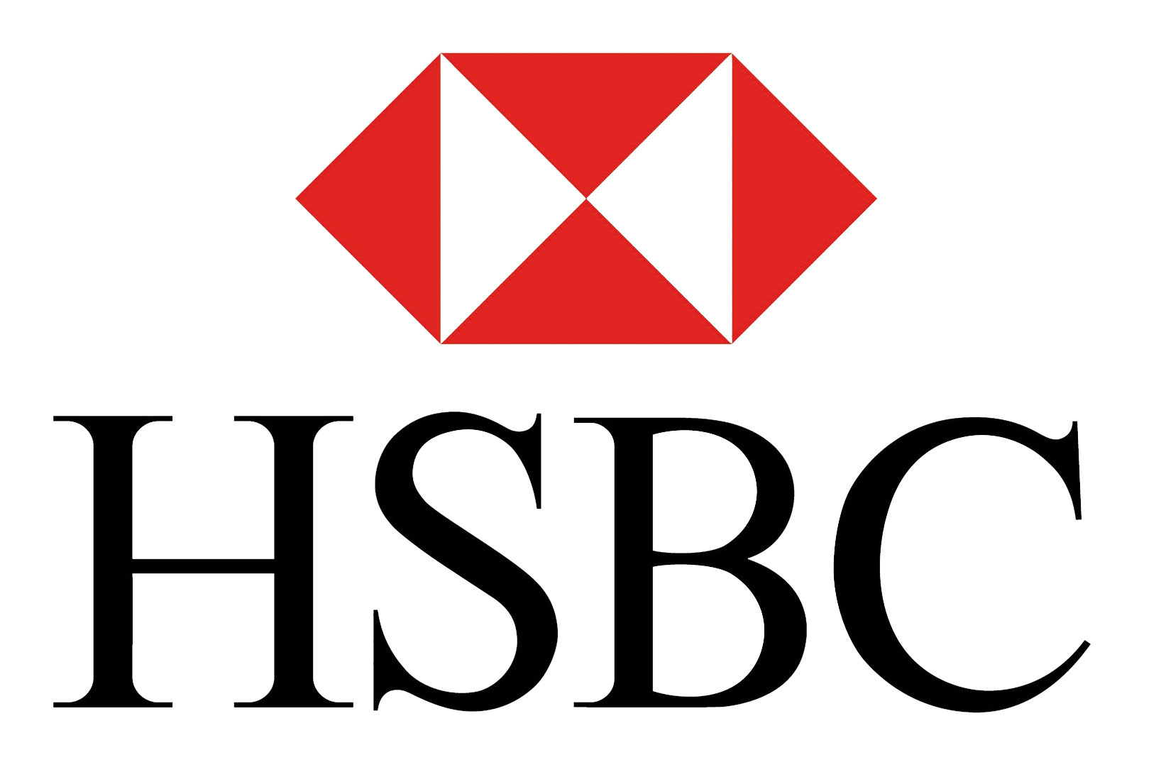 HSBC