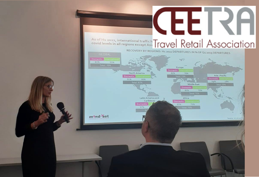 CEETRA stakeholders gather for key forum: m1nd-set as speaker