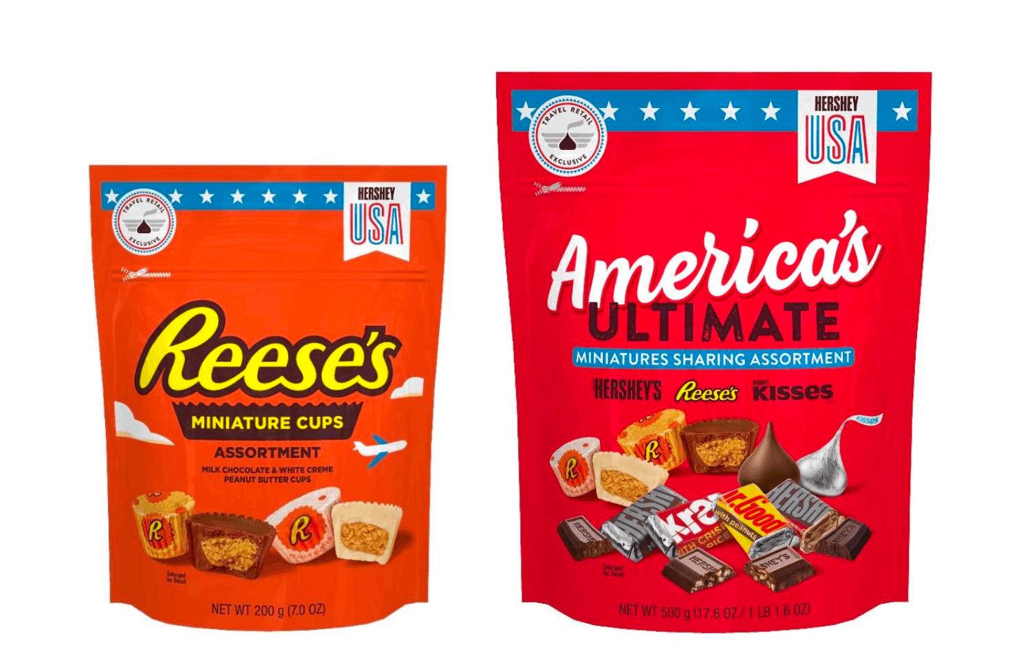 m1nd-set’s contribution to Hershey’s WTR Exclusive Strategy