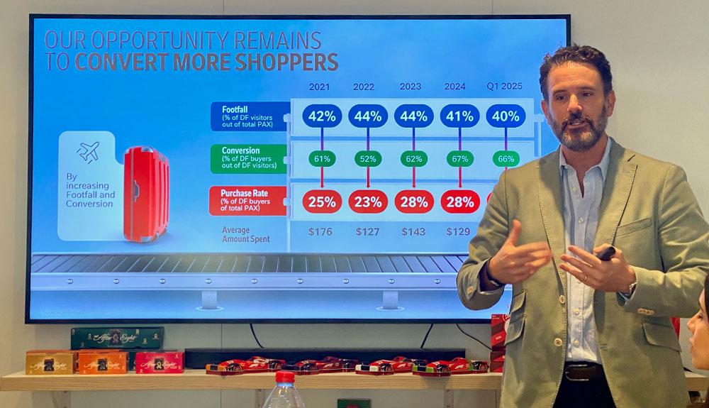 m1nd-set Insights Shape NITR’s Gen Z–Led Confectionery Strategy