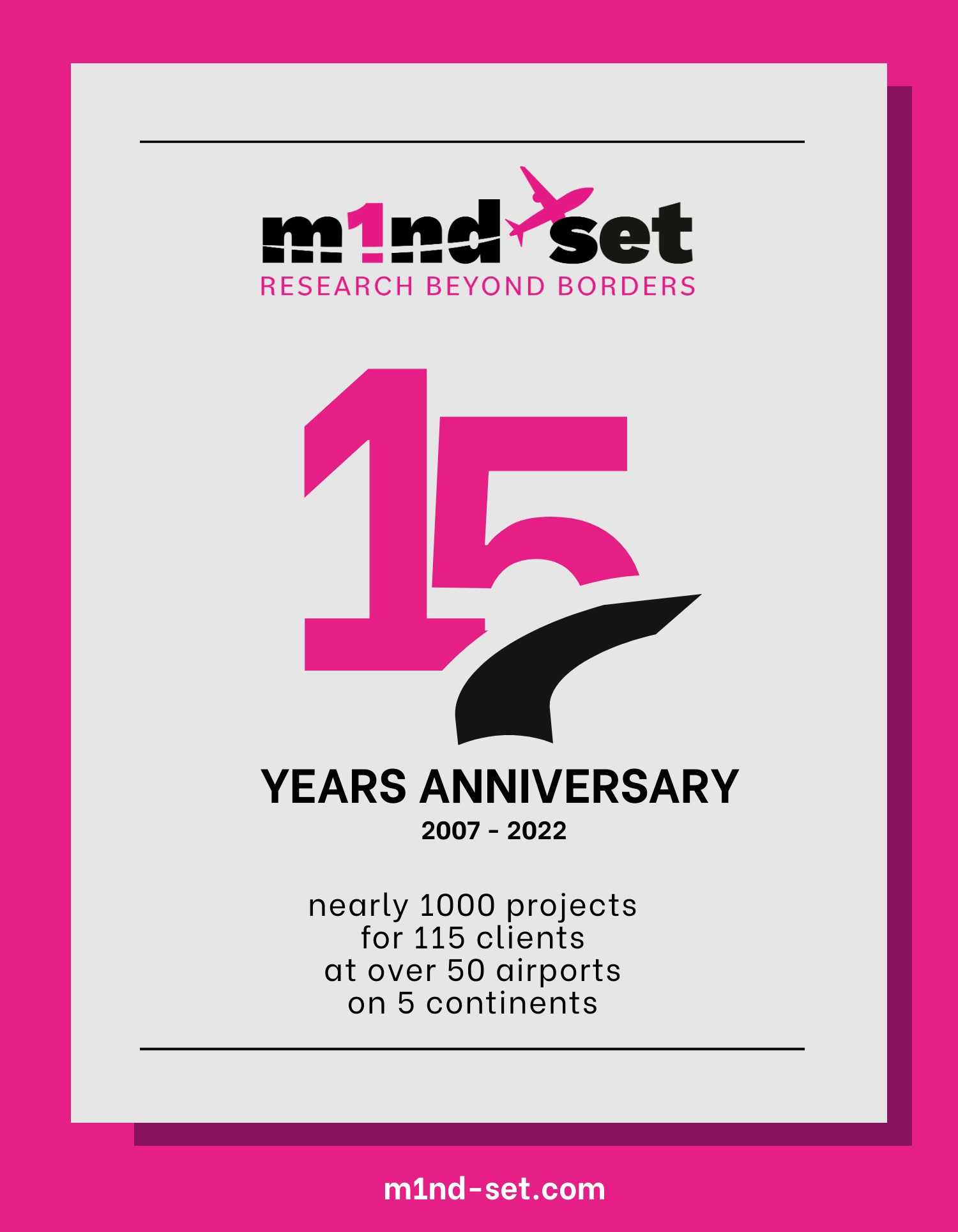 m1nd-set marks 15th anniversary with new corporate identity